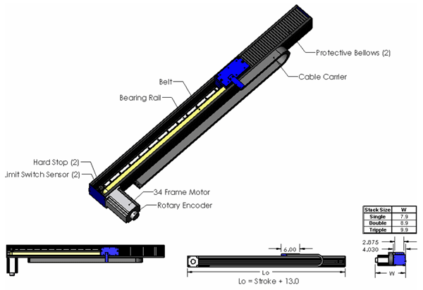 Dual Rail Positioning Stage