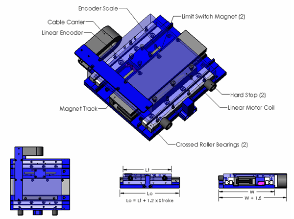 Dual Rail Positioning Stage