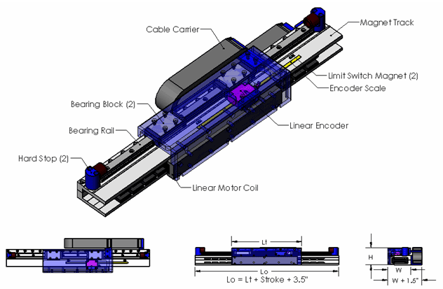 Single Rail Positioning Stage