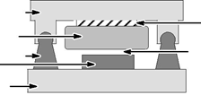 air gap adjustment