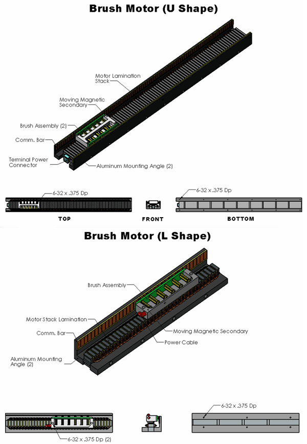 brush linear motor