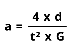 image of Calculating Acceleration for Linear Motion