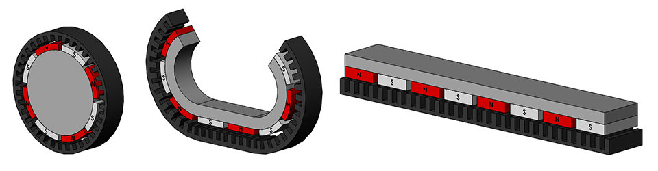 rotary to linear motor unrolled