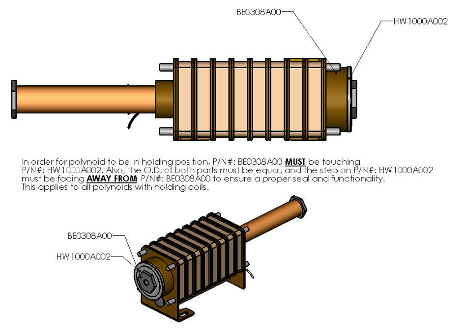 polynoid holding position